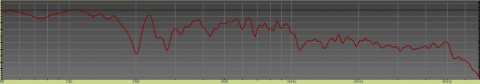 Bug calage Hz1.JPG