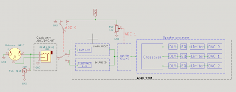 SIGNAL FLOW.png