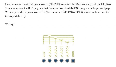 GPIO port.JPG