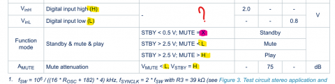 STBY TDA 2.png