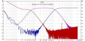 dspiy v2 2x3 par toslink.jpg