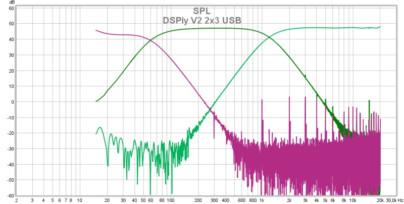 dspiy v2 2x3 par usb.jpg