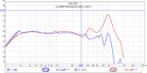 ach mic.png