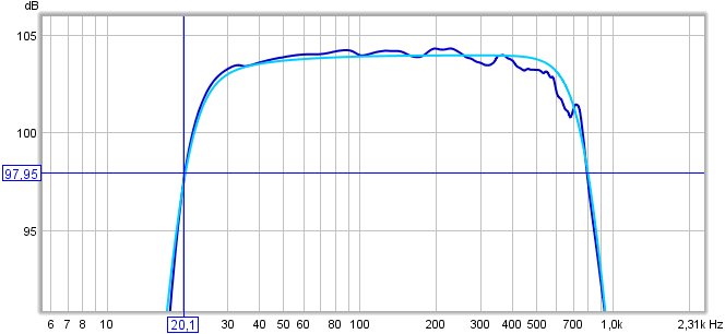 damp-20-800.png
